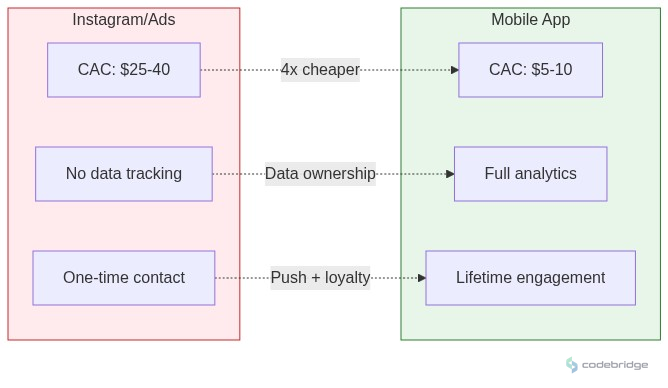 beauty_cac_comparison