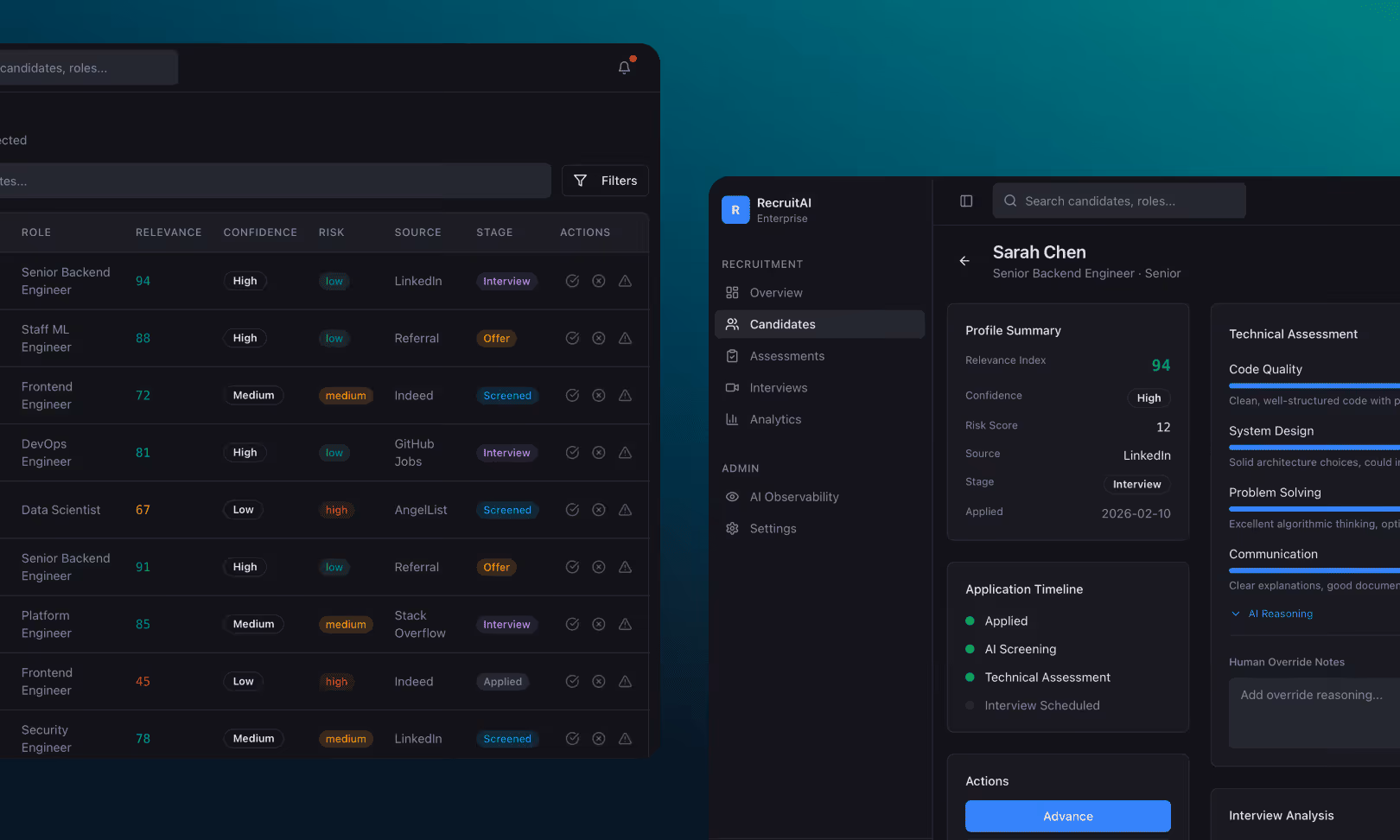Cover image of Engineering Hiring Automation Platform Case Study