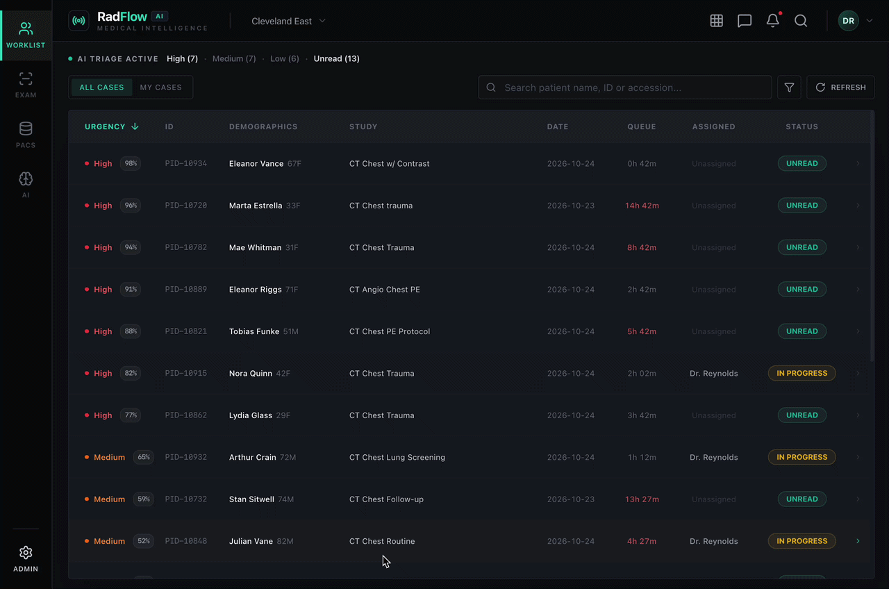 RadFlow AI Interface