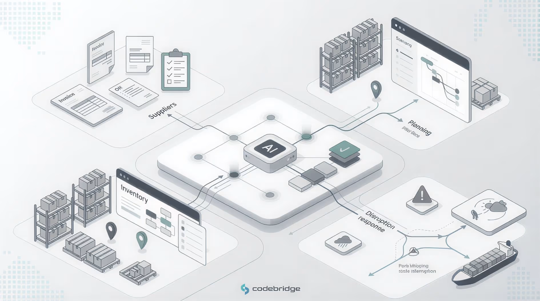 Minimal executive-style illustration of an AI orchestration hub connecting suppliers, inventory, planning, and disruption response across the supply chain.
