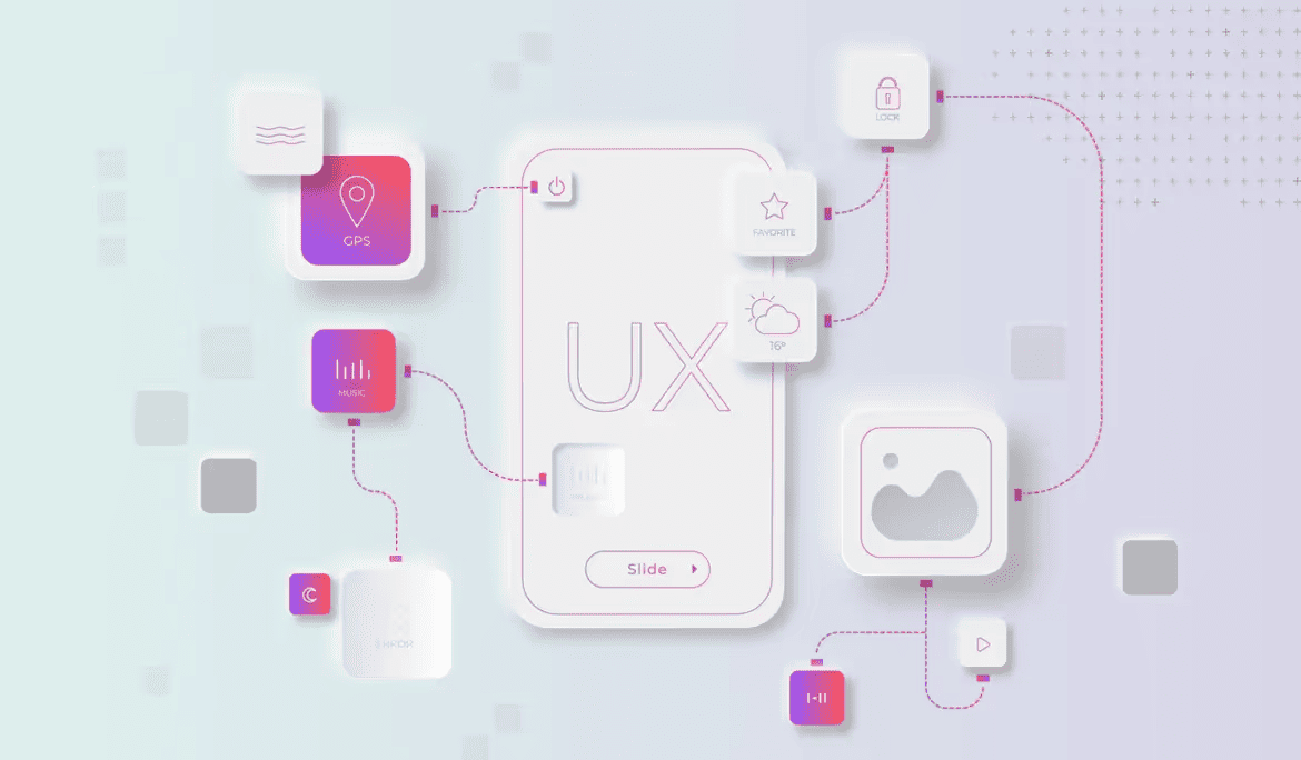 How to Moderate a Usability Test: A Step-by-Step Guide