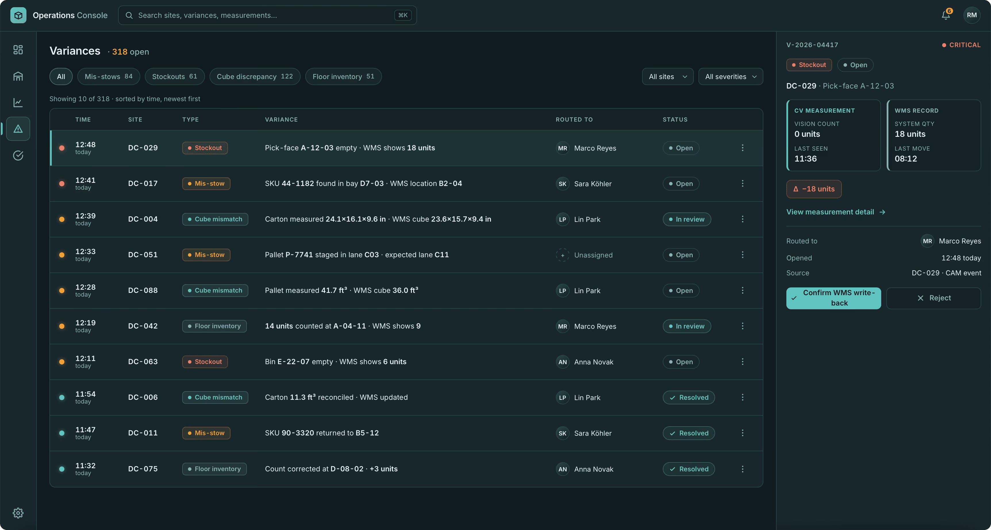 Variances queue: live exceptions across the estate with type, severity, routed owner and CV-vs-WMS deltas for resolution.
