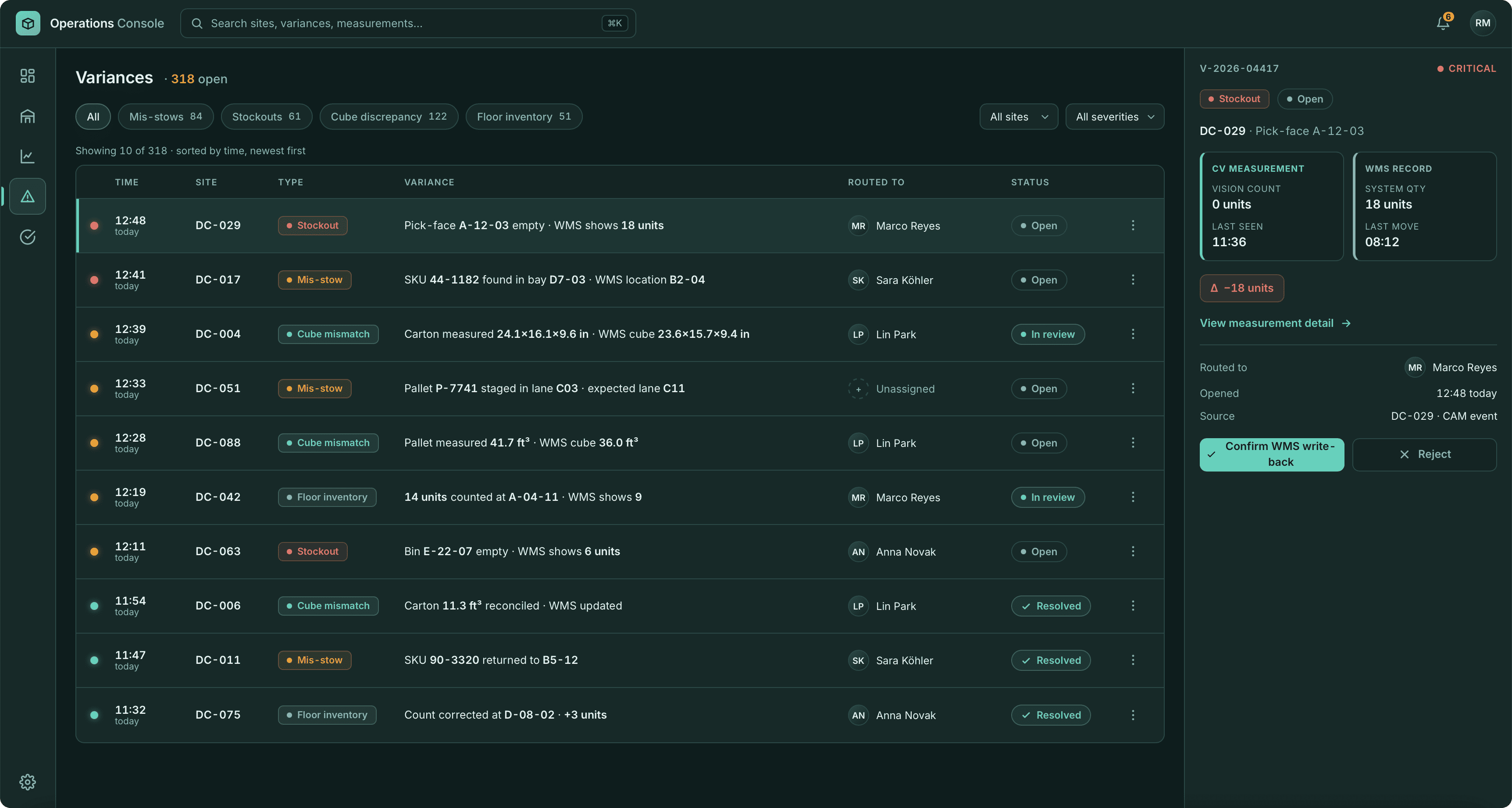 Variances queue: live exceptions across the estate with type, severity, routed owner and CV-vs-WMS deltas for resolution.