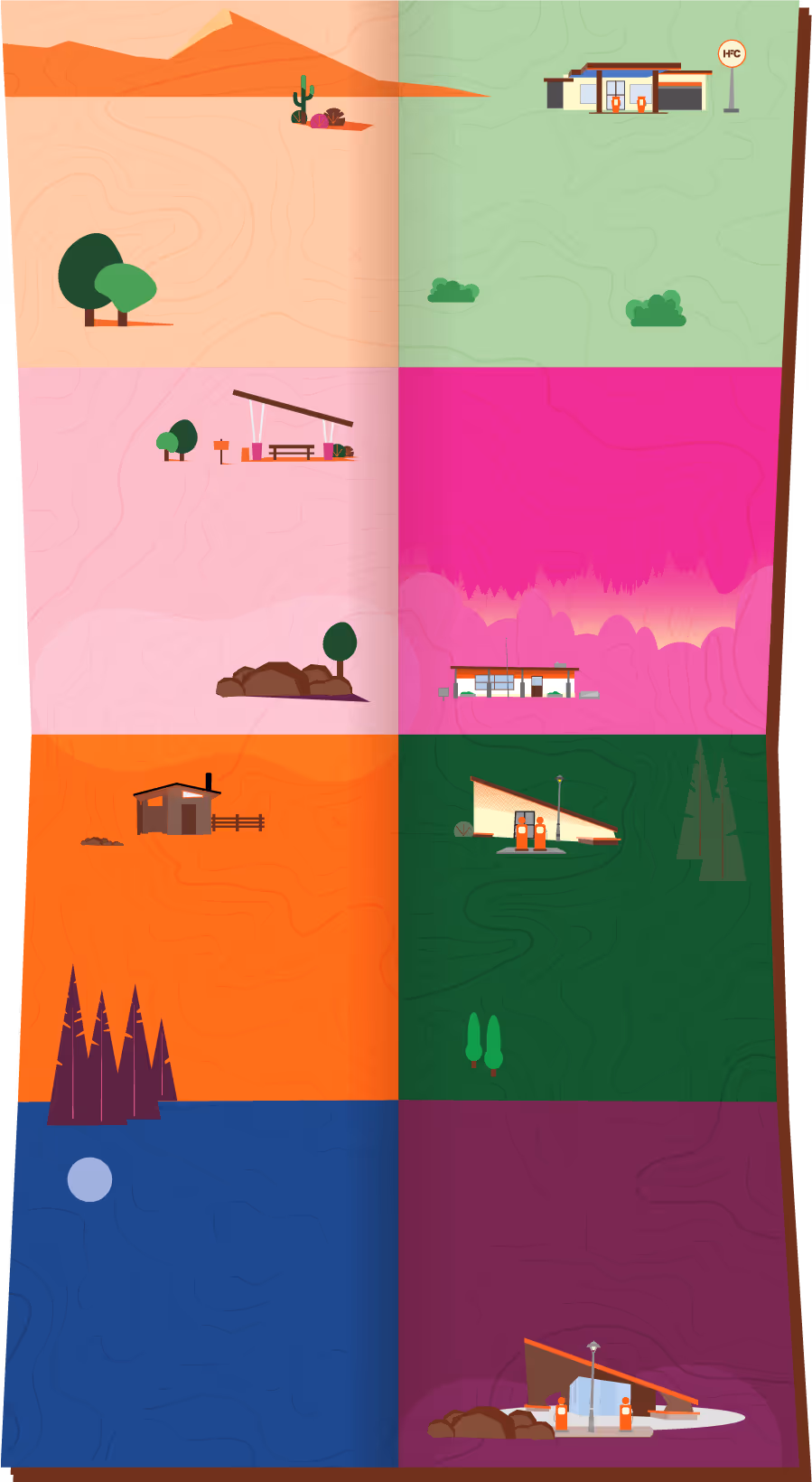 Map showing the stages of the roadmap