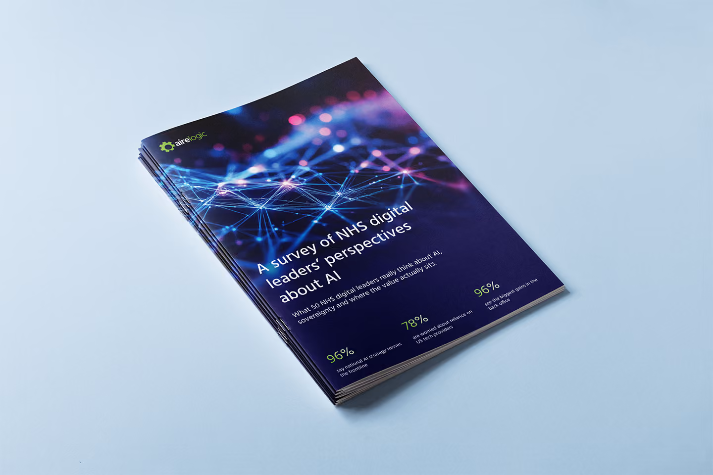 Report titled 'A survey of NHS digital leaders perspectives about AI' with network visualization on cover.