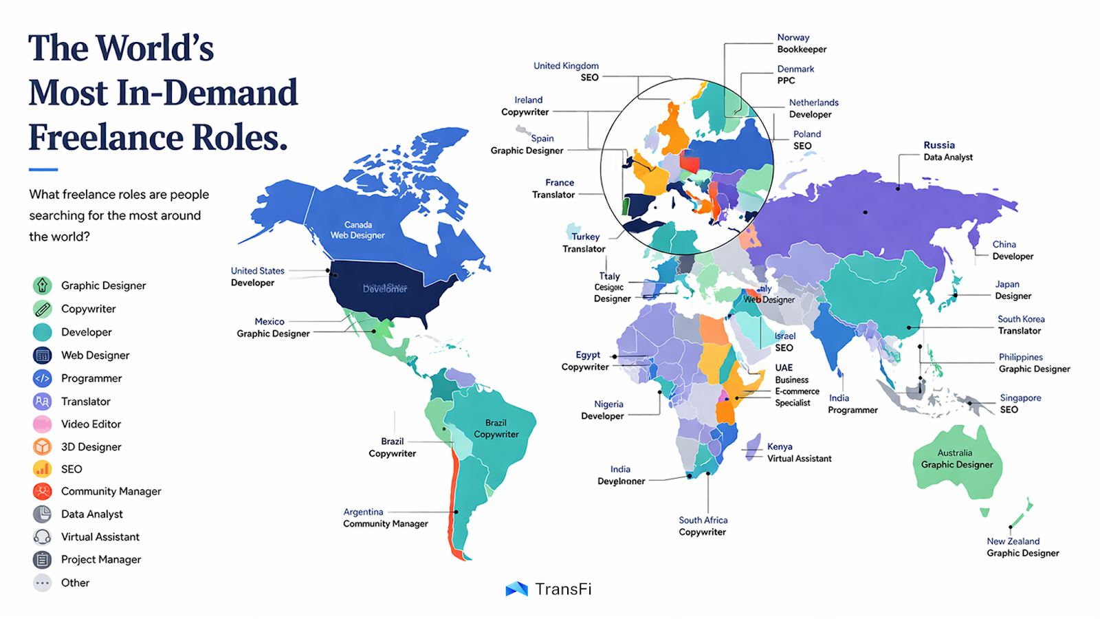 Global workforce connected through digital payment systems enabling stablecoin payroll across countries.