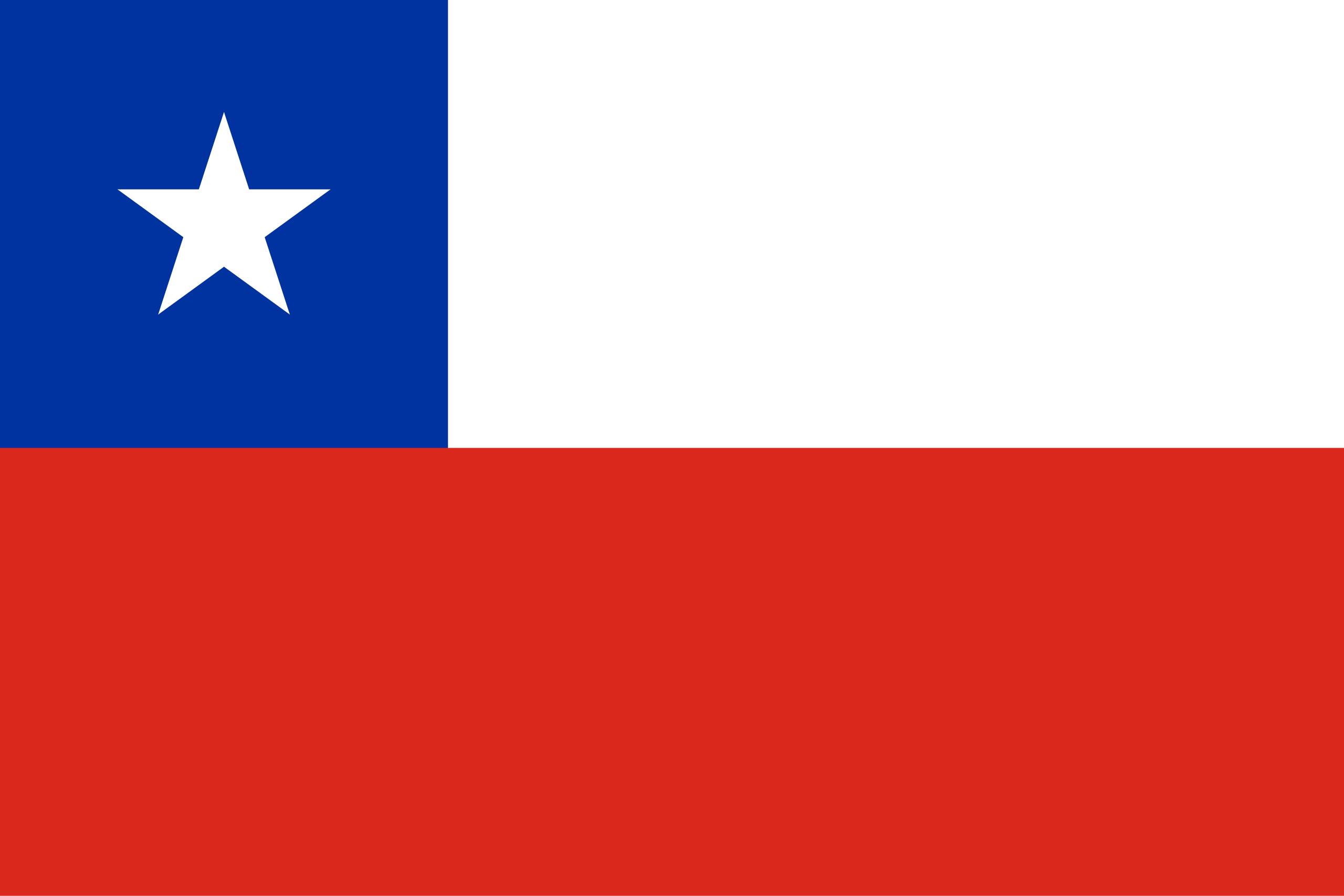 Bendera