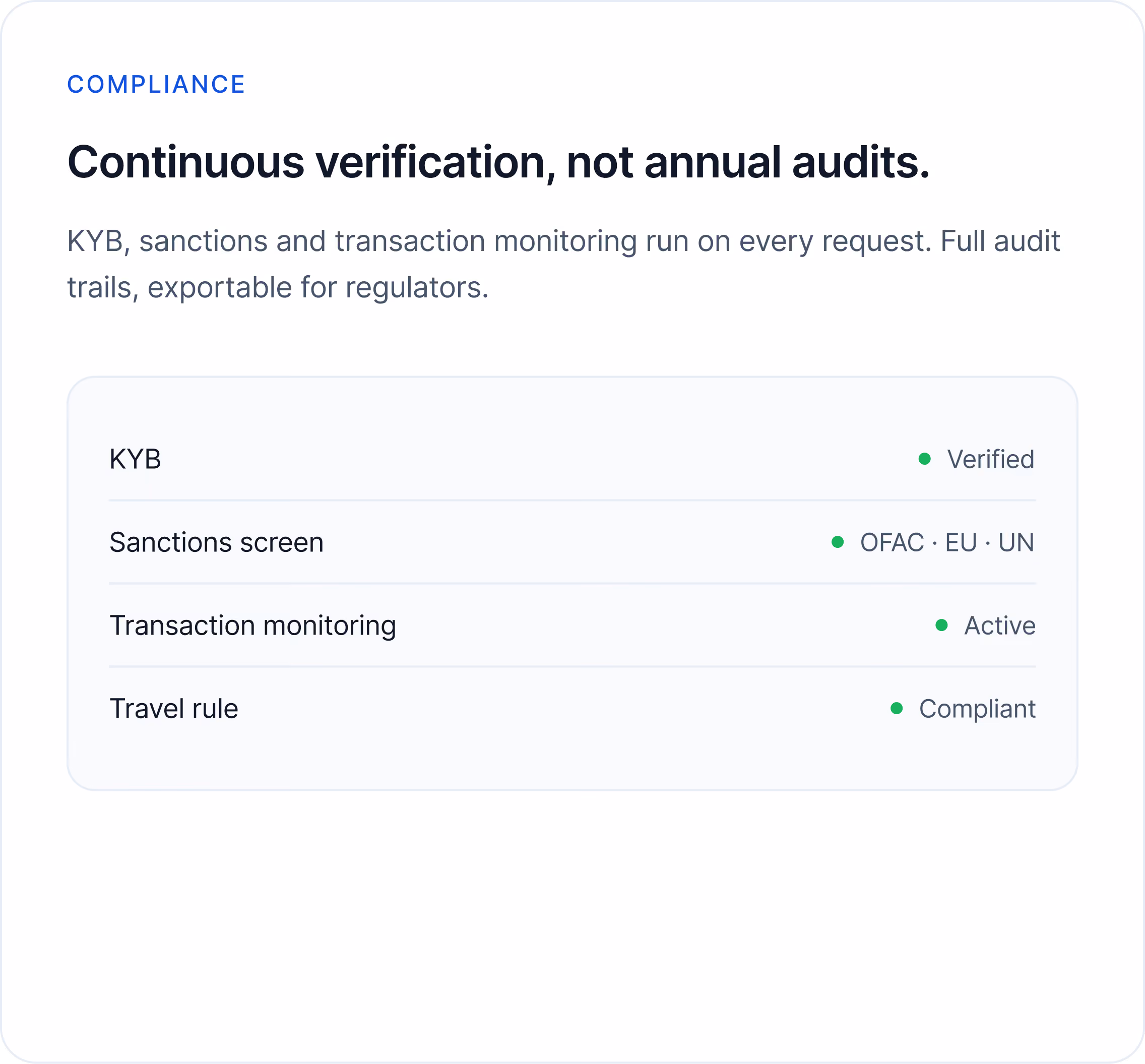 Built for treasury, trusted by compliance.