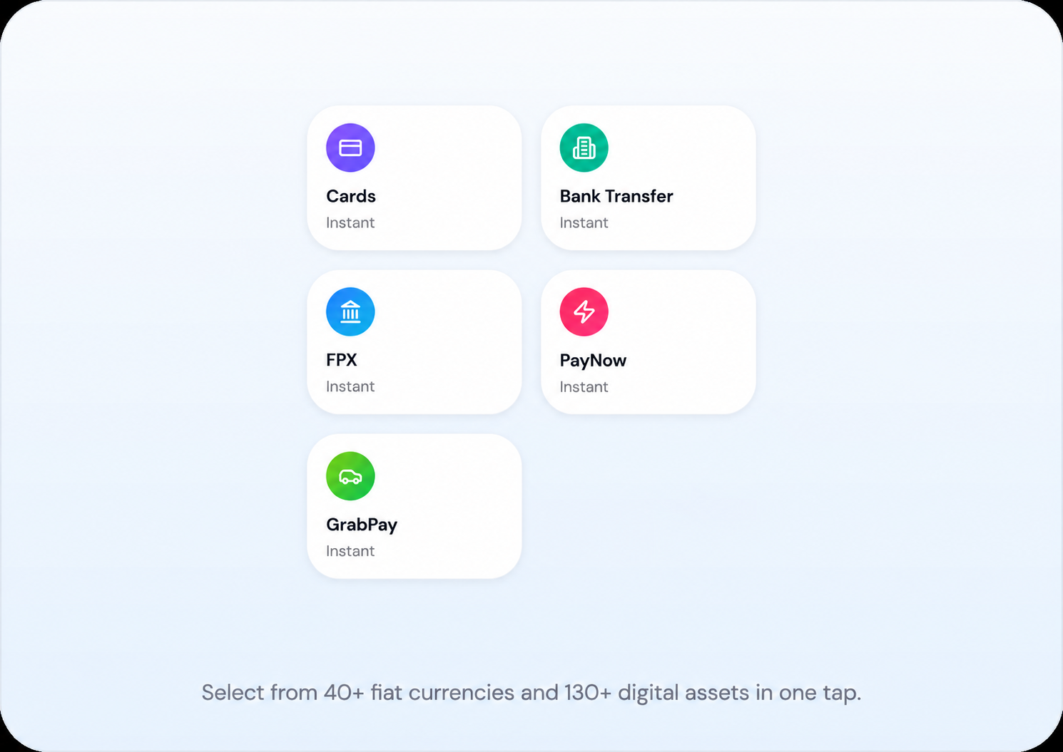 Select Local Payment Method