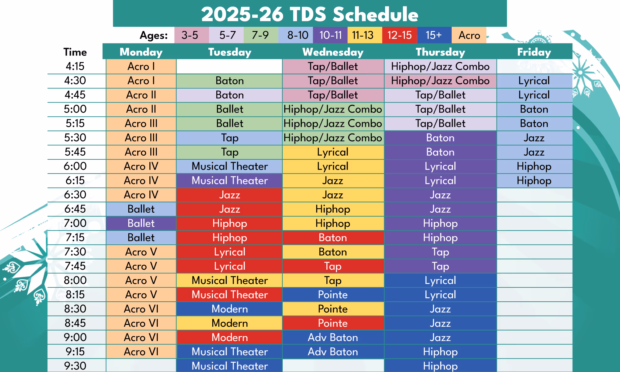 TDS 2025-26 schedule