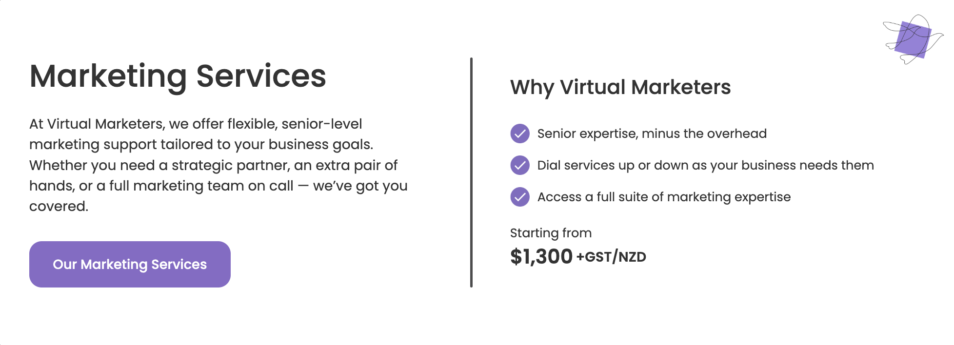 Marketing Services Packages