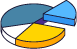 Component 1B