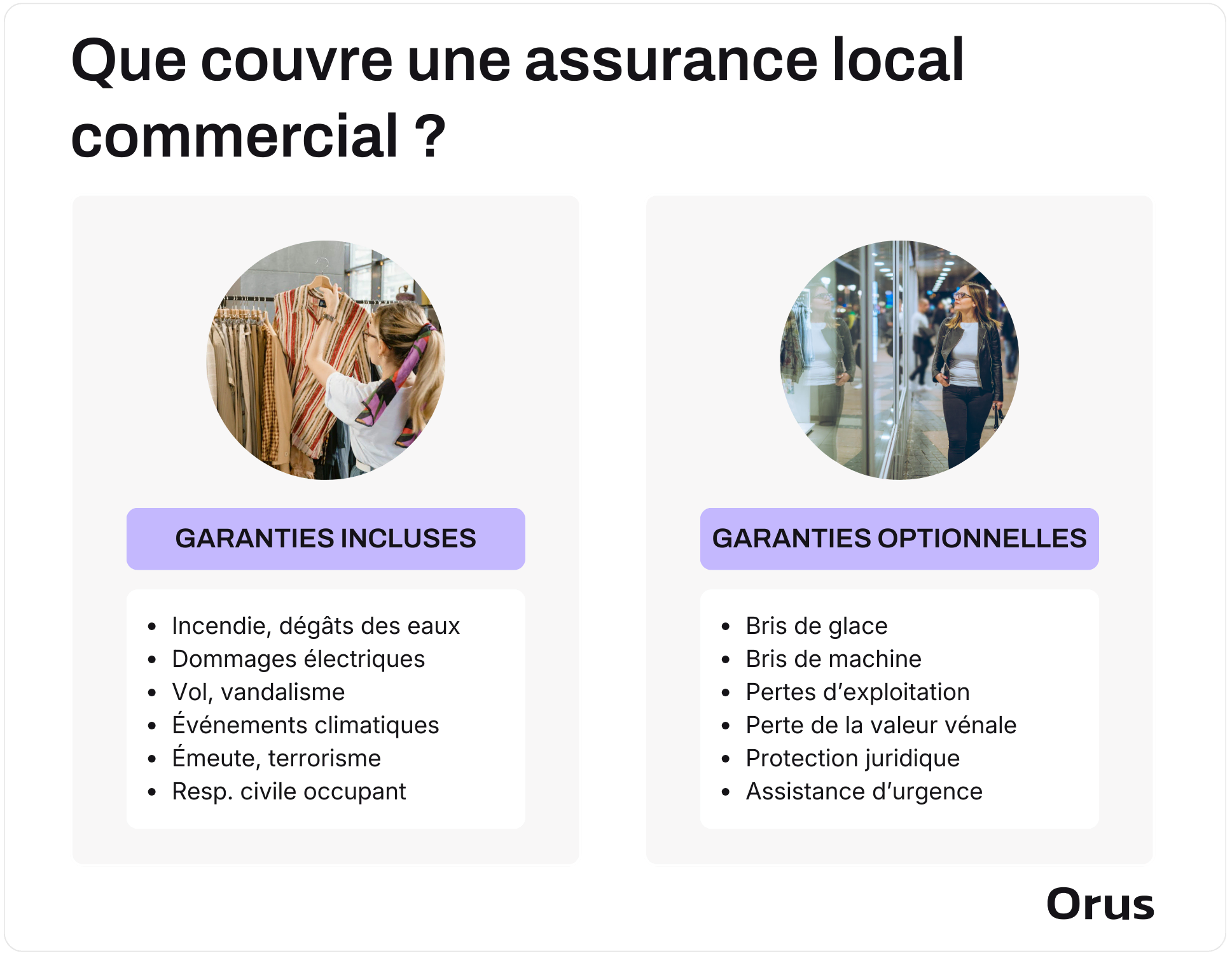 couverture assurance local commercial