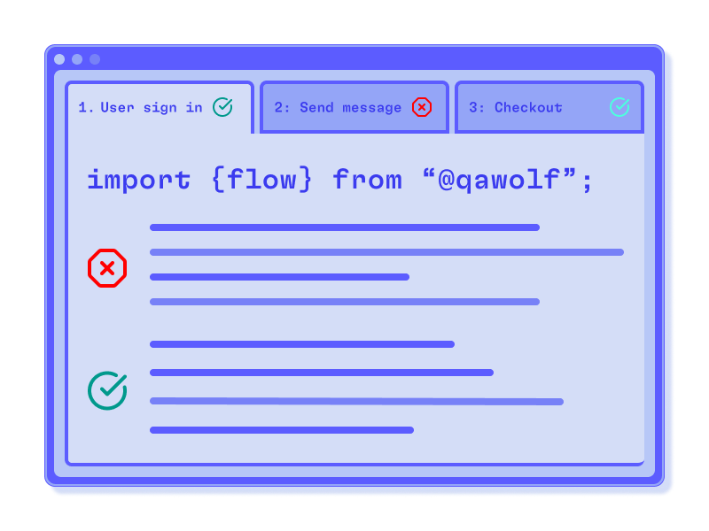 An illustration of a tabbed interface for code debugging