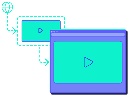 An illustration of a video player originating from the cloud to the browser