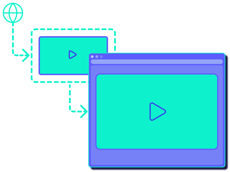 An illustration of a video player originating from the cloud to the browser
