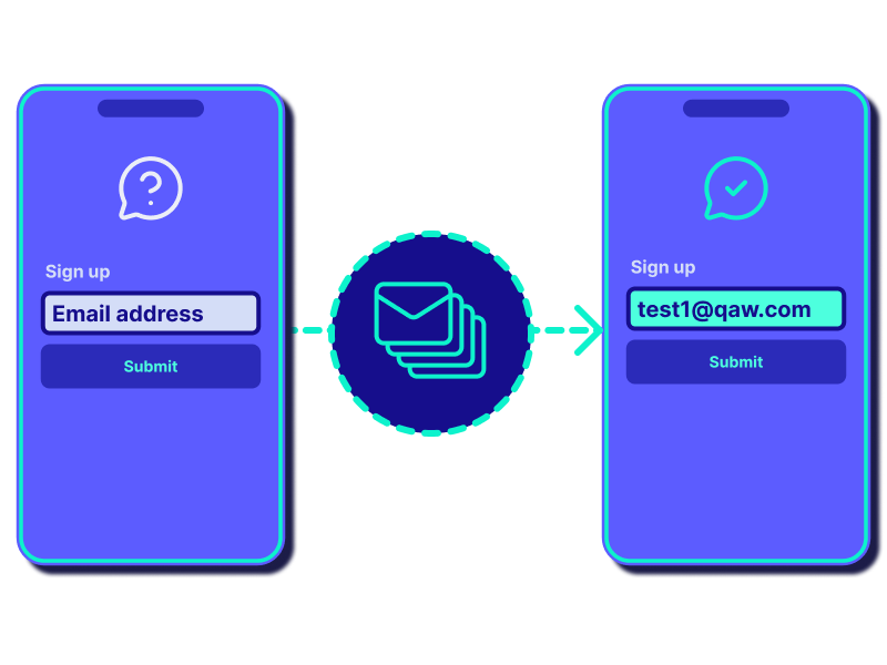 An illustration of two mobile phones connected via email