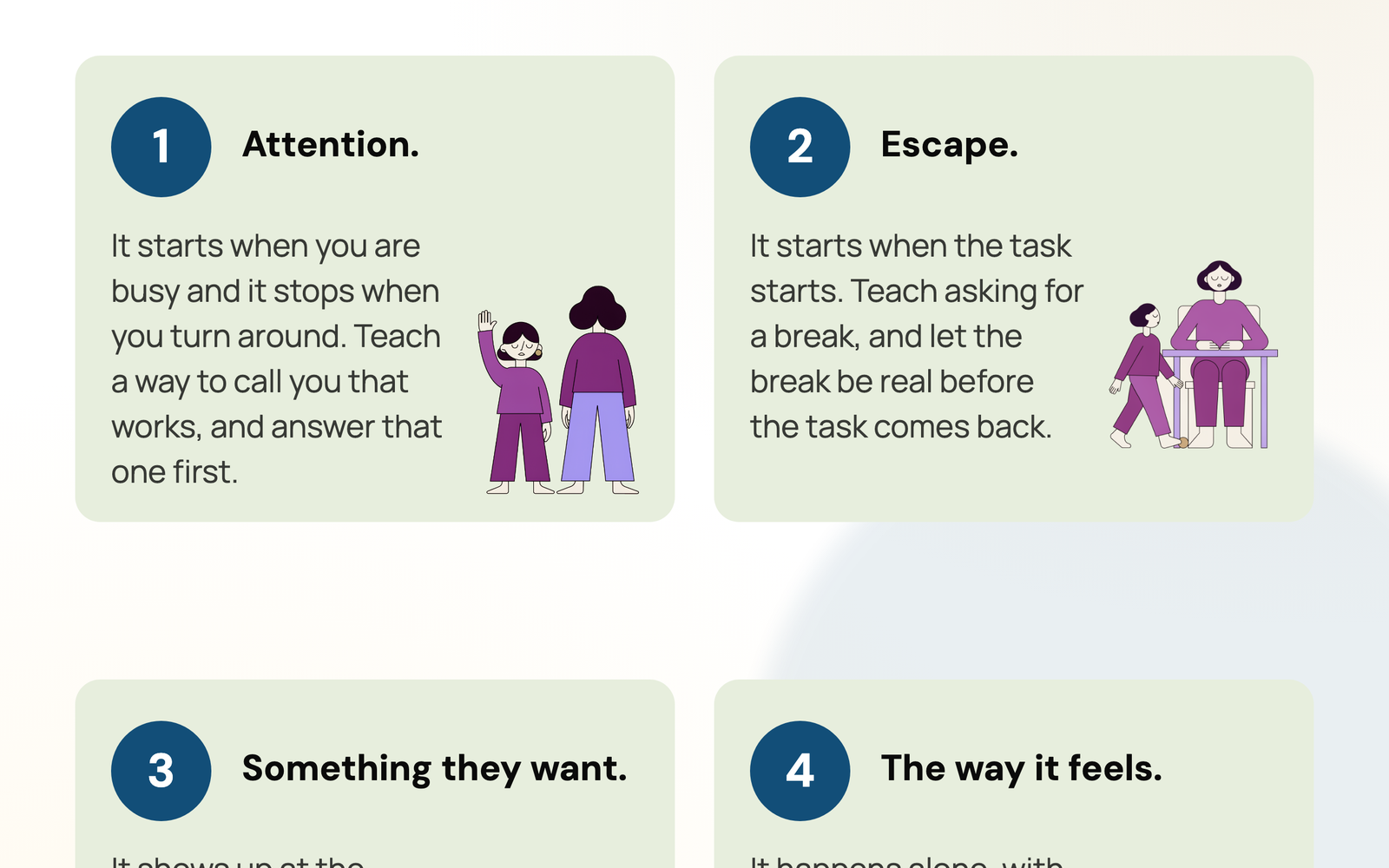Every behavior is asking for one of four things