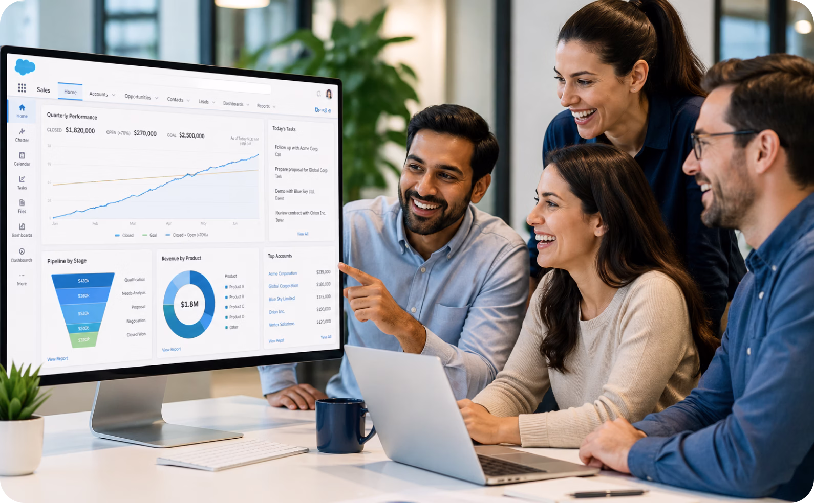 salesforce implementation partner