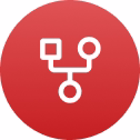 salesforce for telecommunications