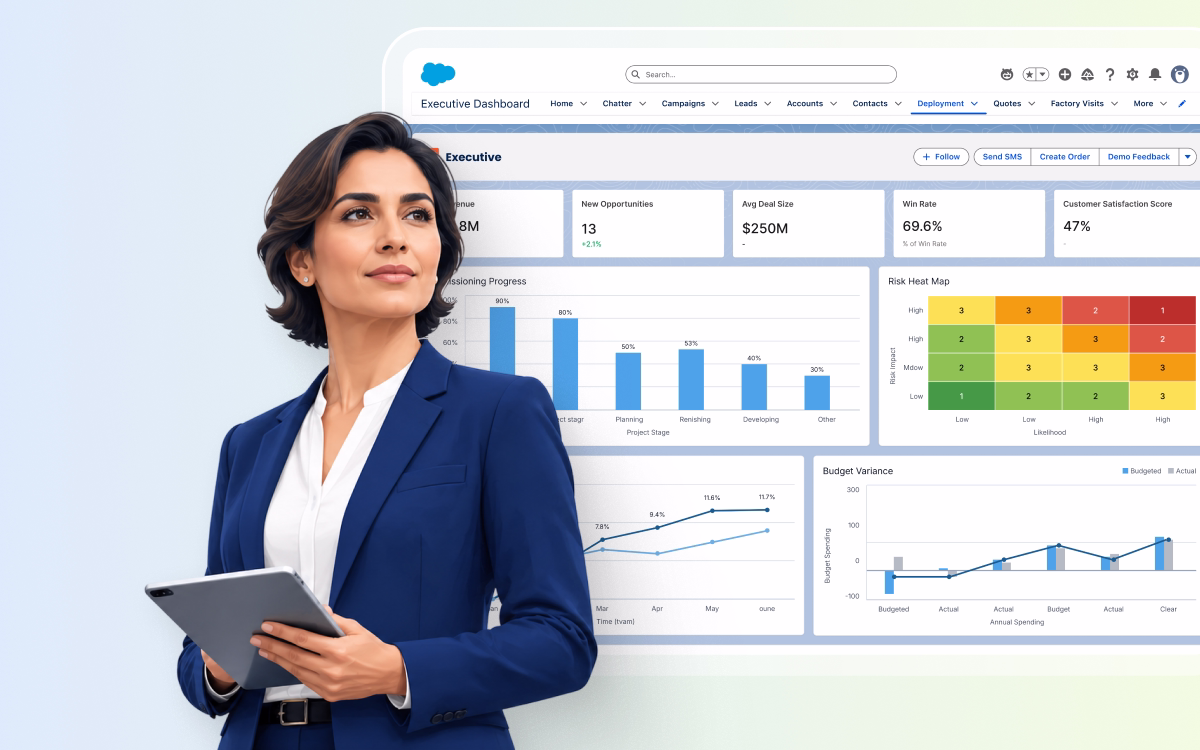 salesforce telecommunications