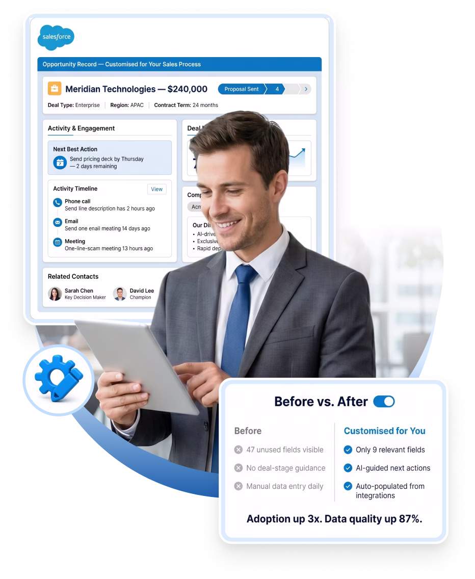 salesforce customization