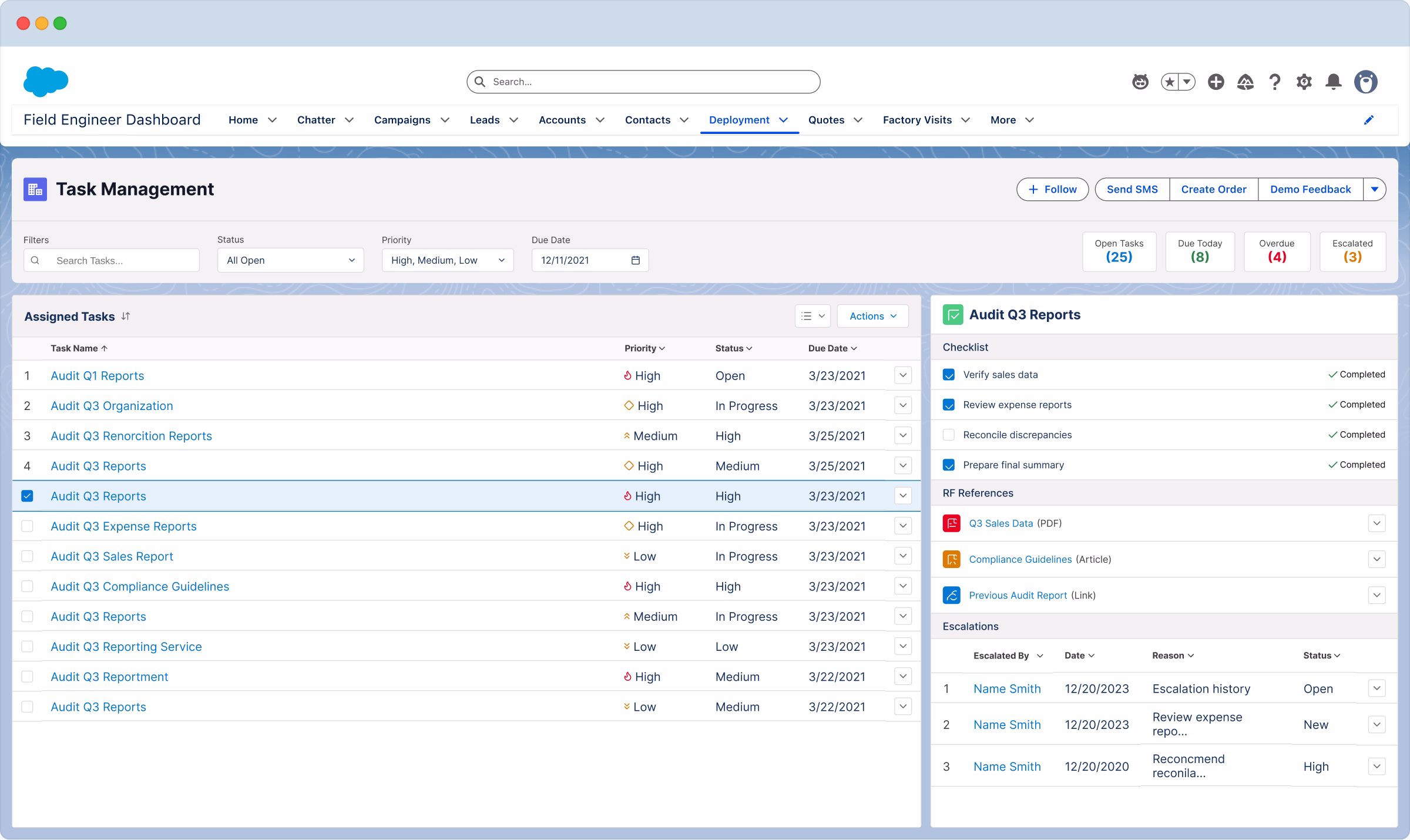 salesforce for telecom