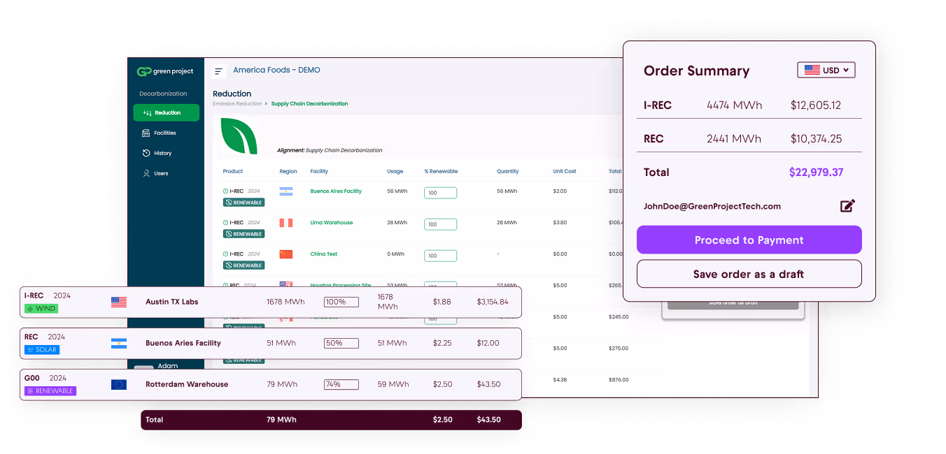 A renewable energy marketplace page