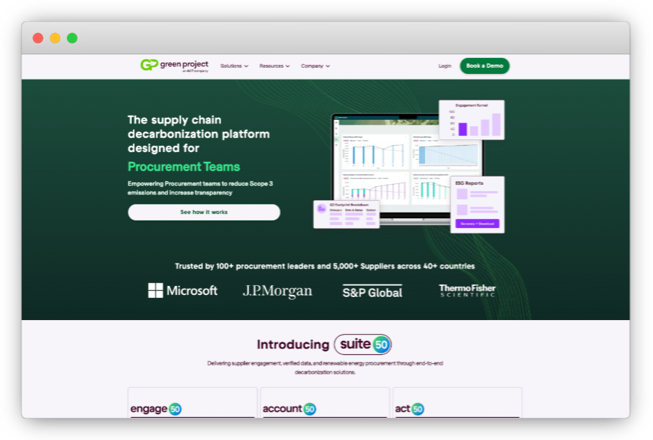 Green Project is shown as part of an assessment of top carbon accounting platforms in APAC