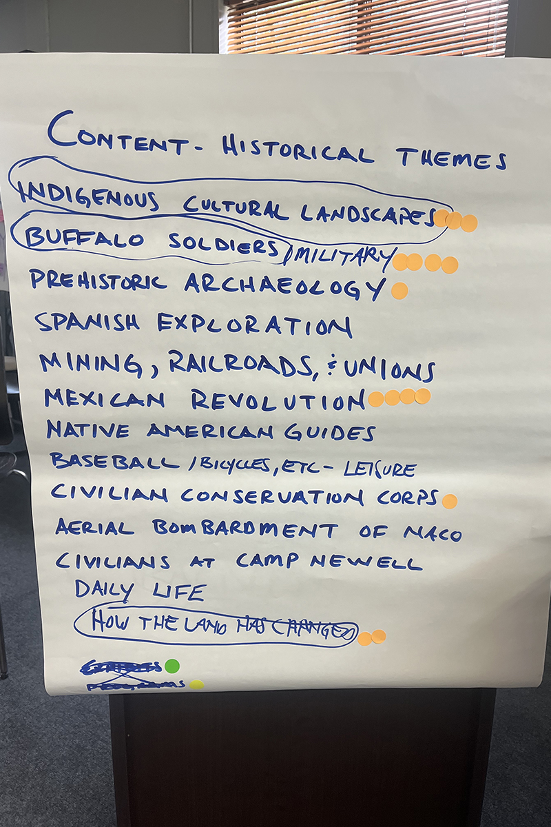 Content ideas that have been organized and then prioritized with sticker voting after the initial mind map