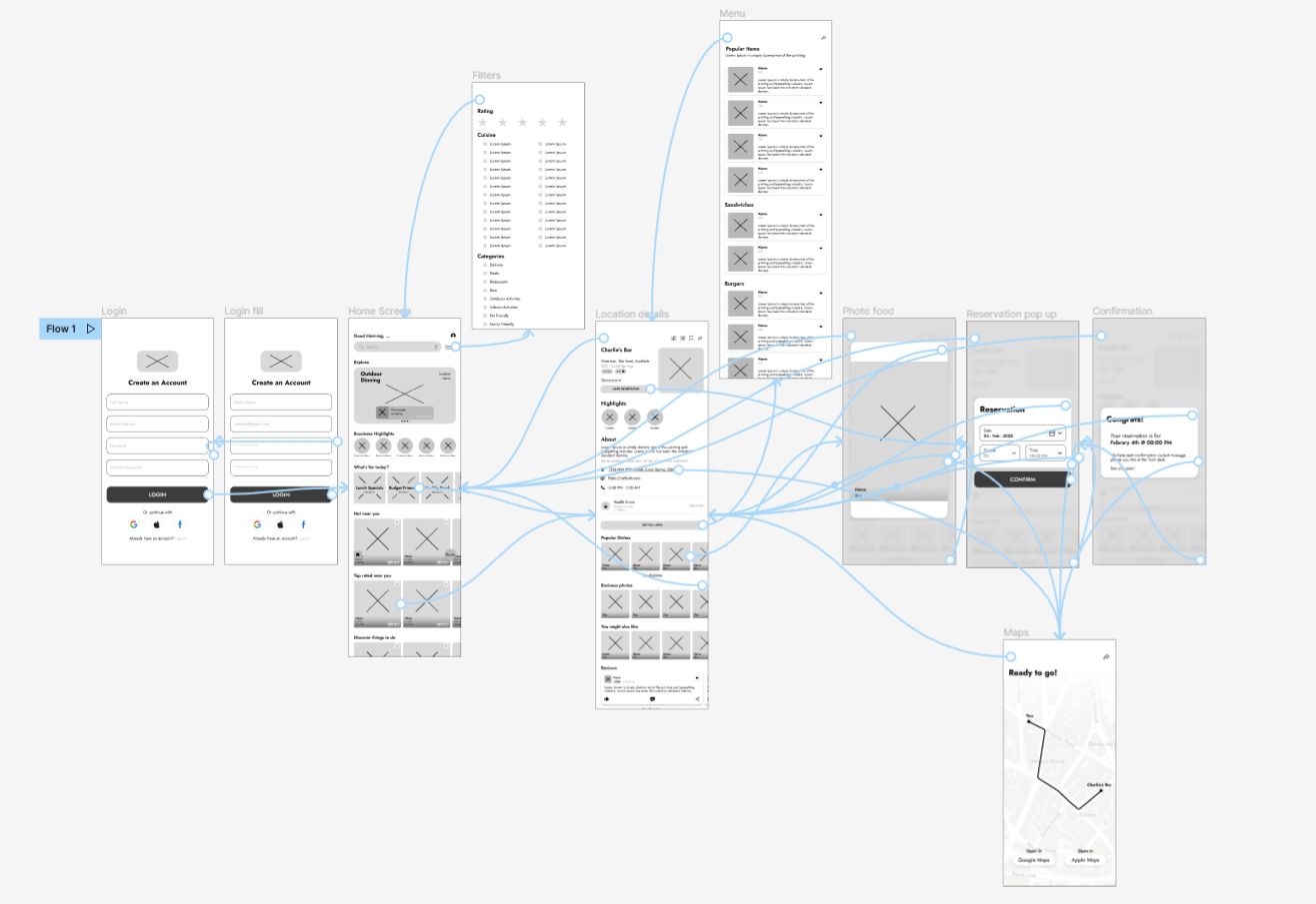 Digital wireframe UX Design
