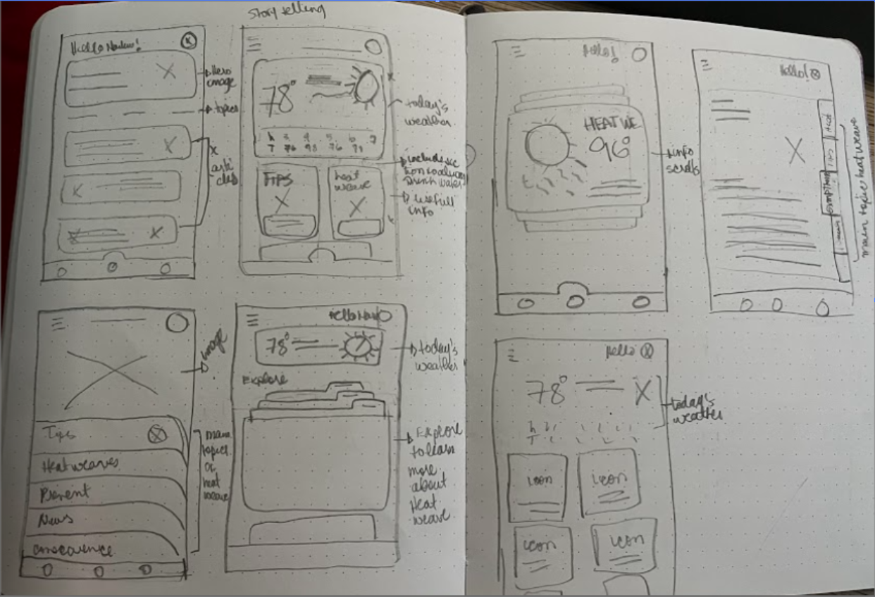 Heat Saver - Heatwave report app paper wireframe