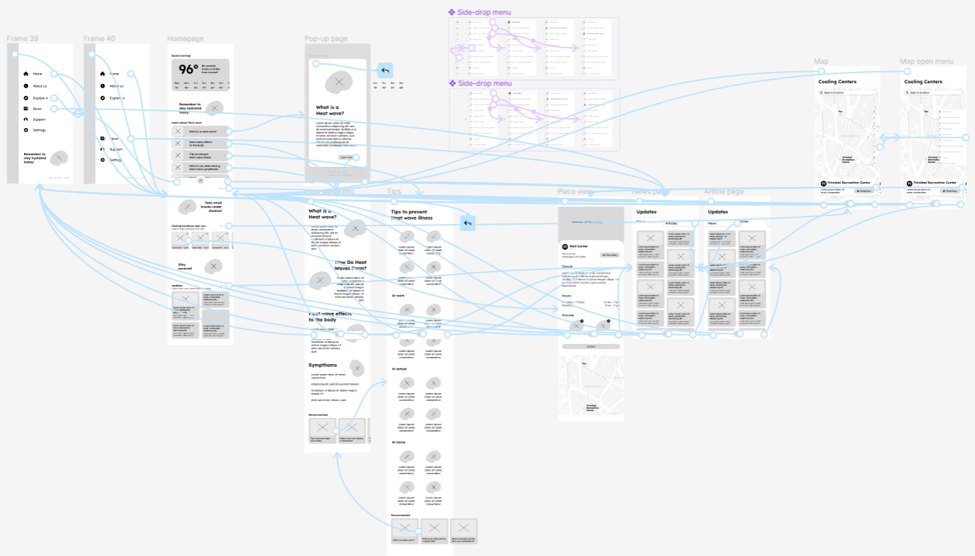 Heat Saver - Heatwave report app low fidelity wireframe 