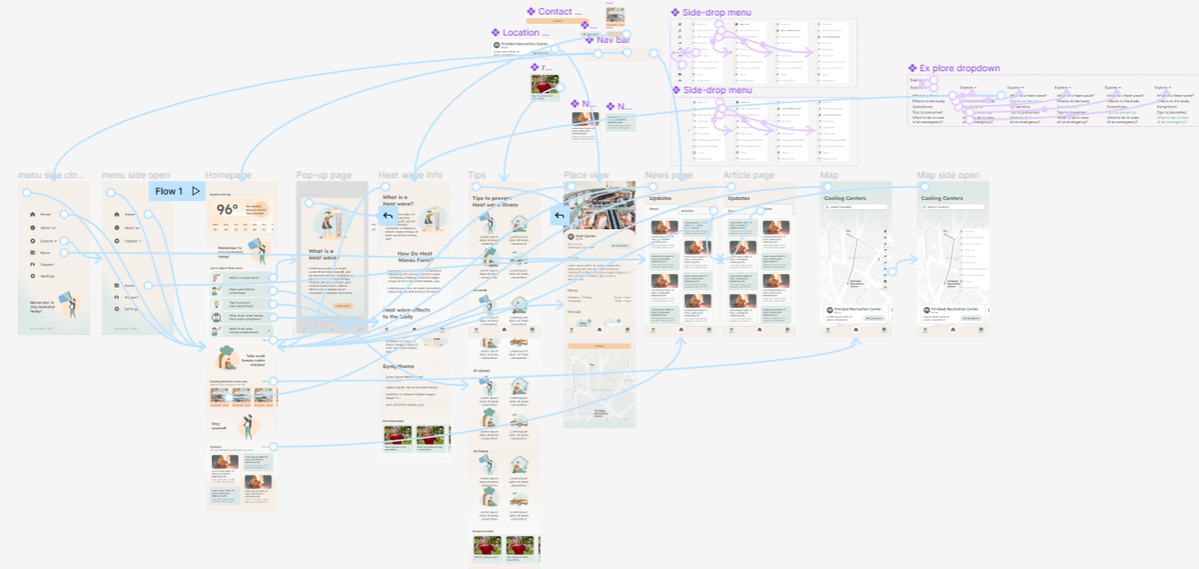 Heat Saver - Heatwave report app high fidelity wireframe 