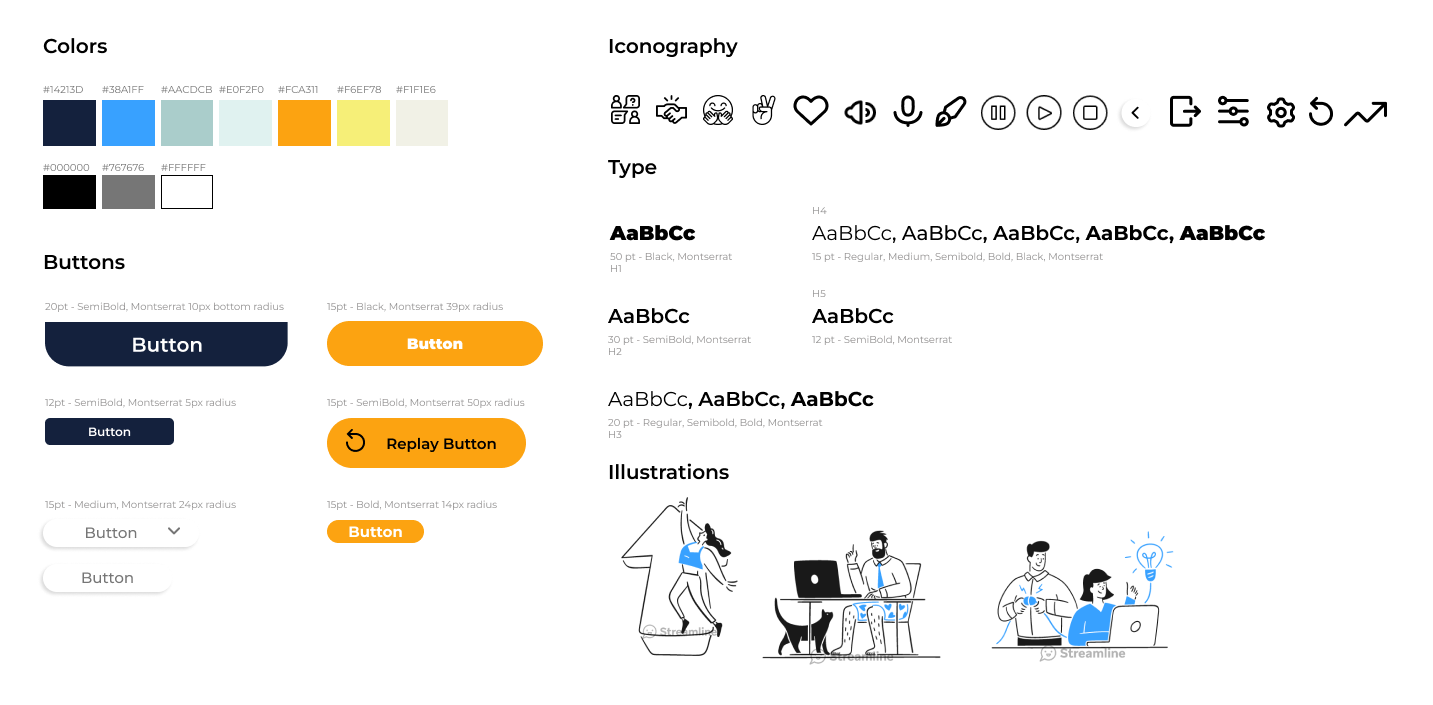 ui componet style guide