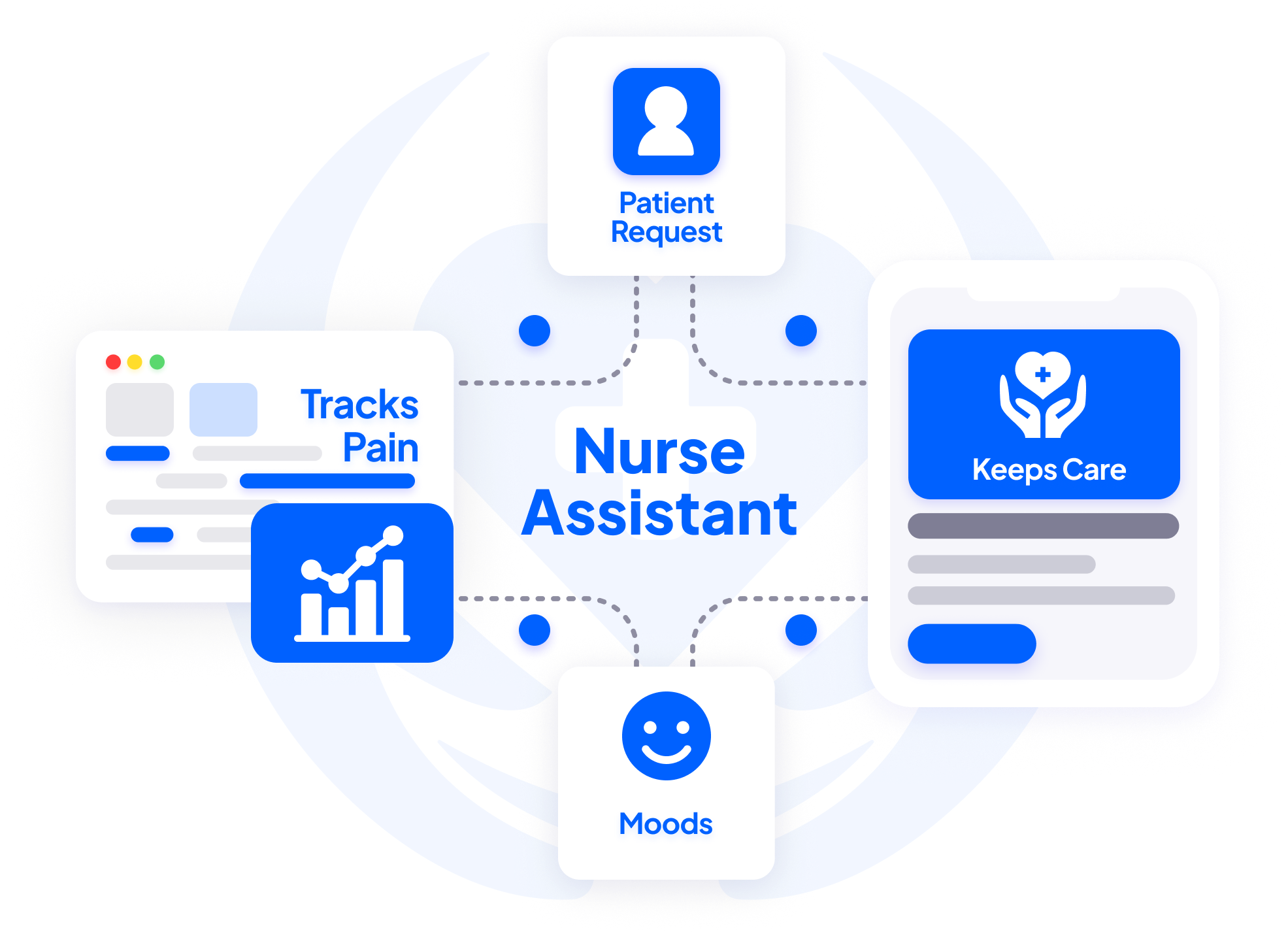 BitLab Agent OS - Healthcare AI Agents