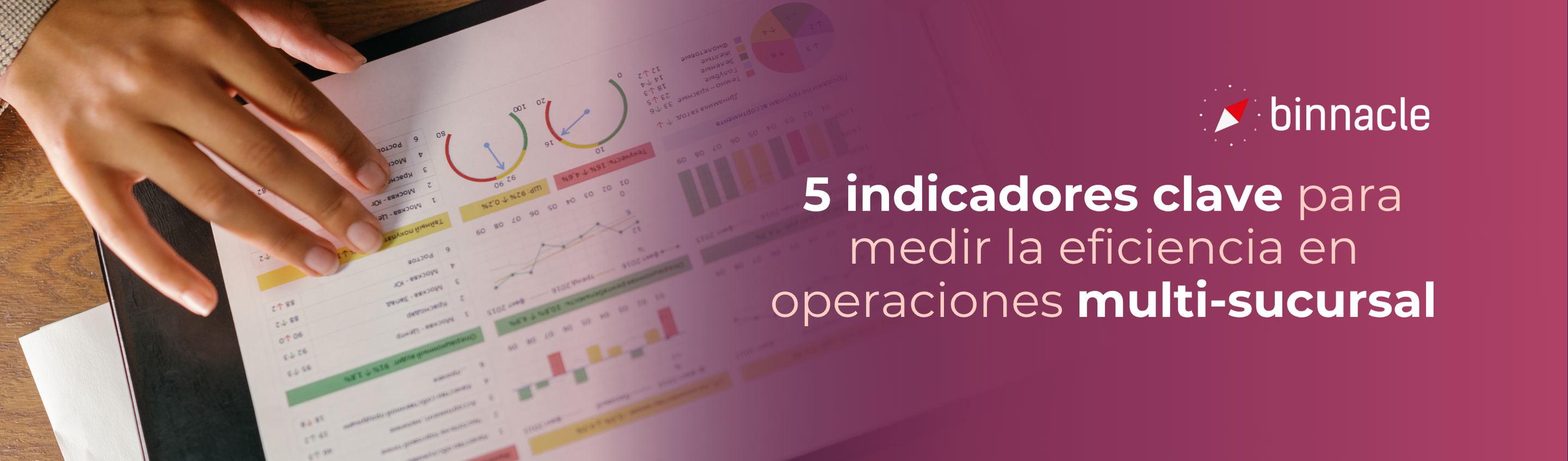 5 indicadores clave para medir la eficiencia operativa en operaciones multi-sucursal