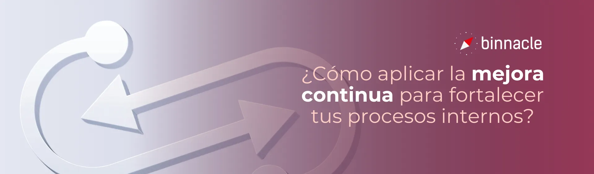 ¿Cómo Aplicar la digitalización para la Mejora Continua y Fortalecer tus Procesos Internos?