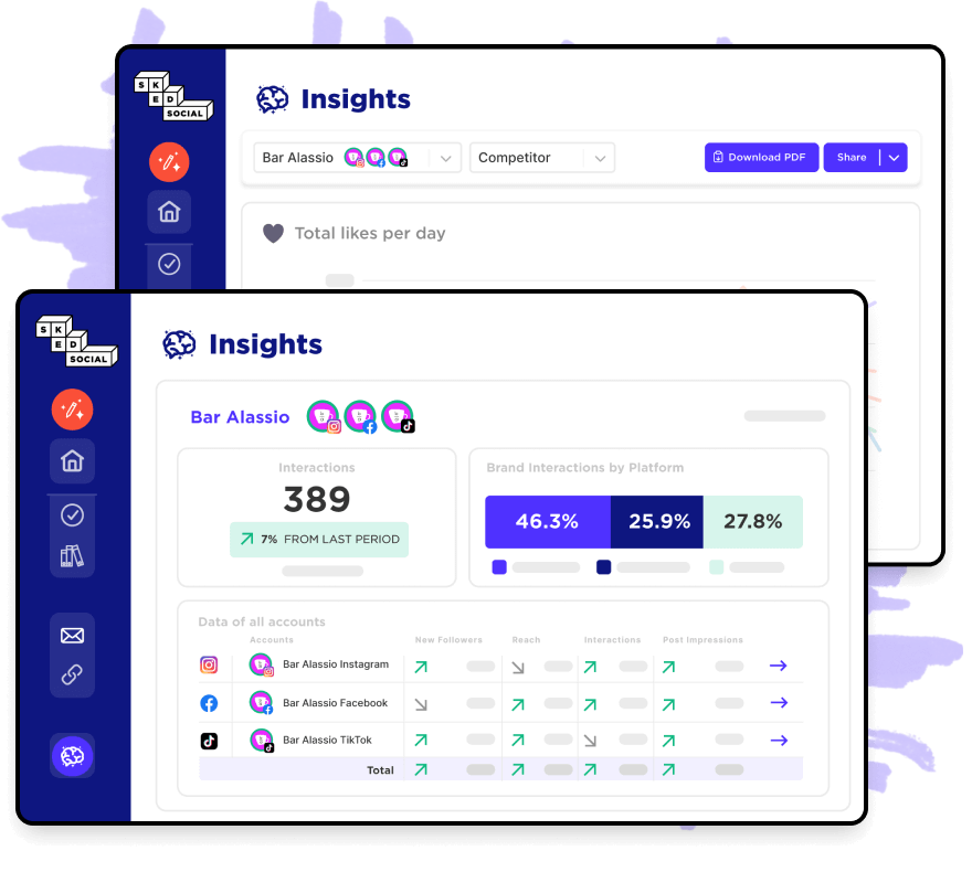 Sked Social Social Media Management Platform Sked Social Social Media Management Platform