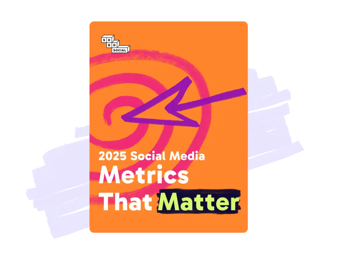 Multi-channel analytics with Sked Social