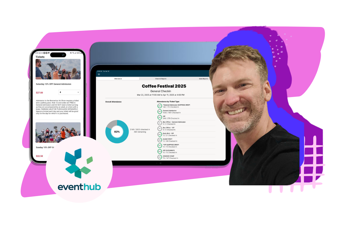 Track performance with Sked Social