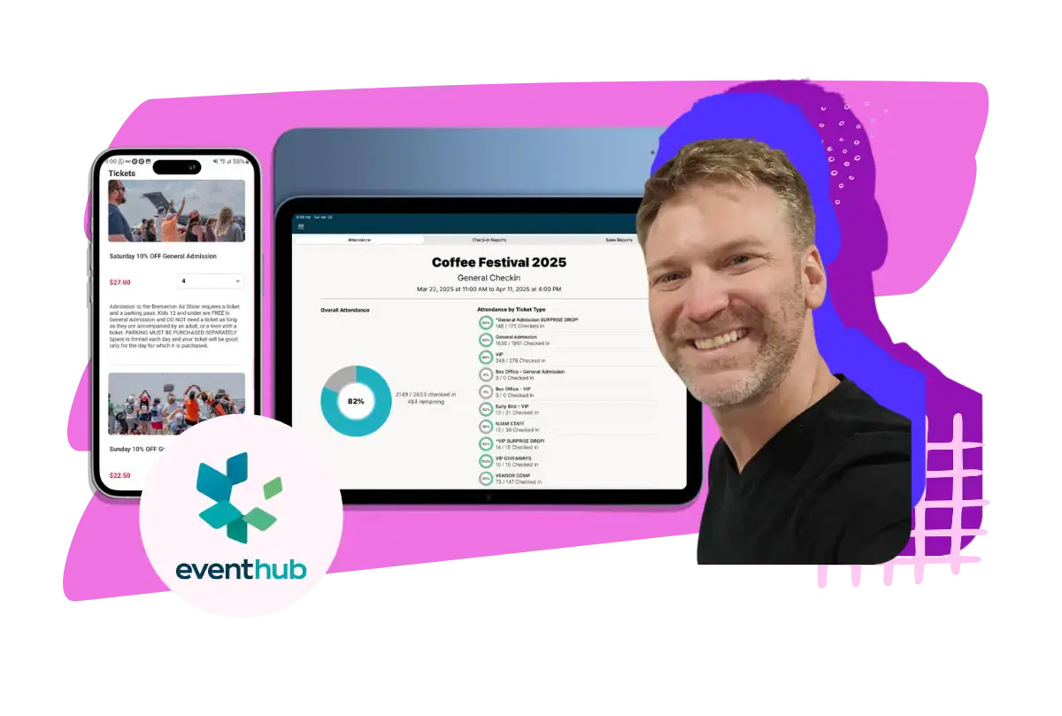 event hub sked social case study