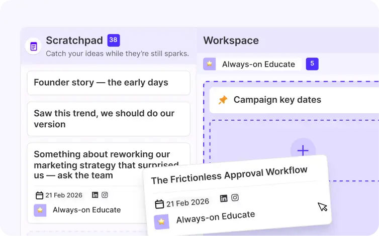Multi-channel analytics with Sked Social