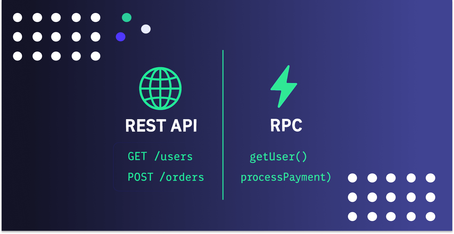 Isometric illustration of financial technology infrastructure with currency symbols and bridge