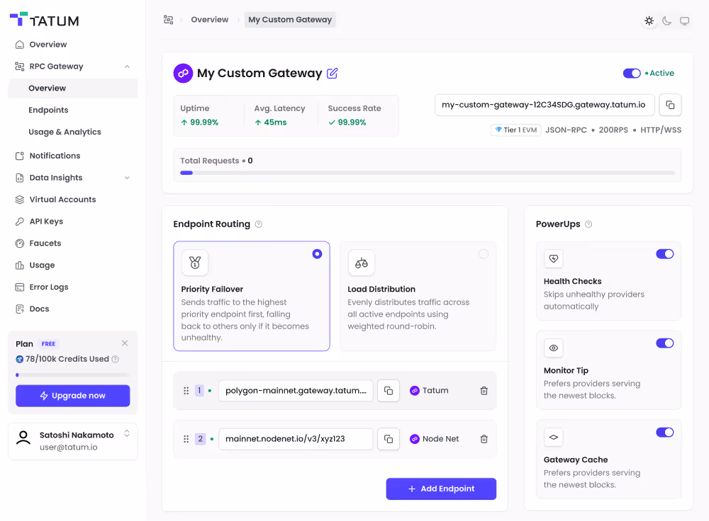 Example of Tatum Dashboard (RPC Analytics)