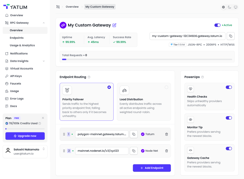 Example of Tatum Dashboard (RPC Analytics)