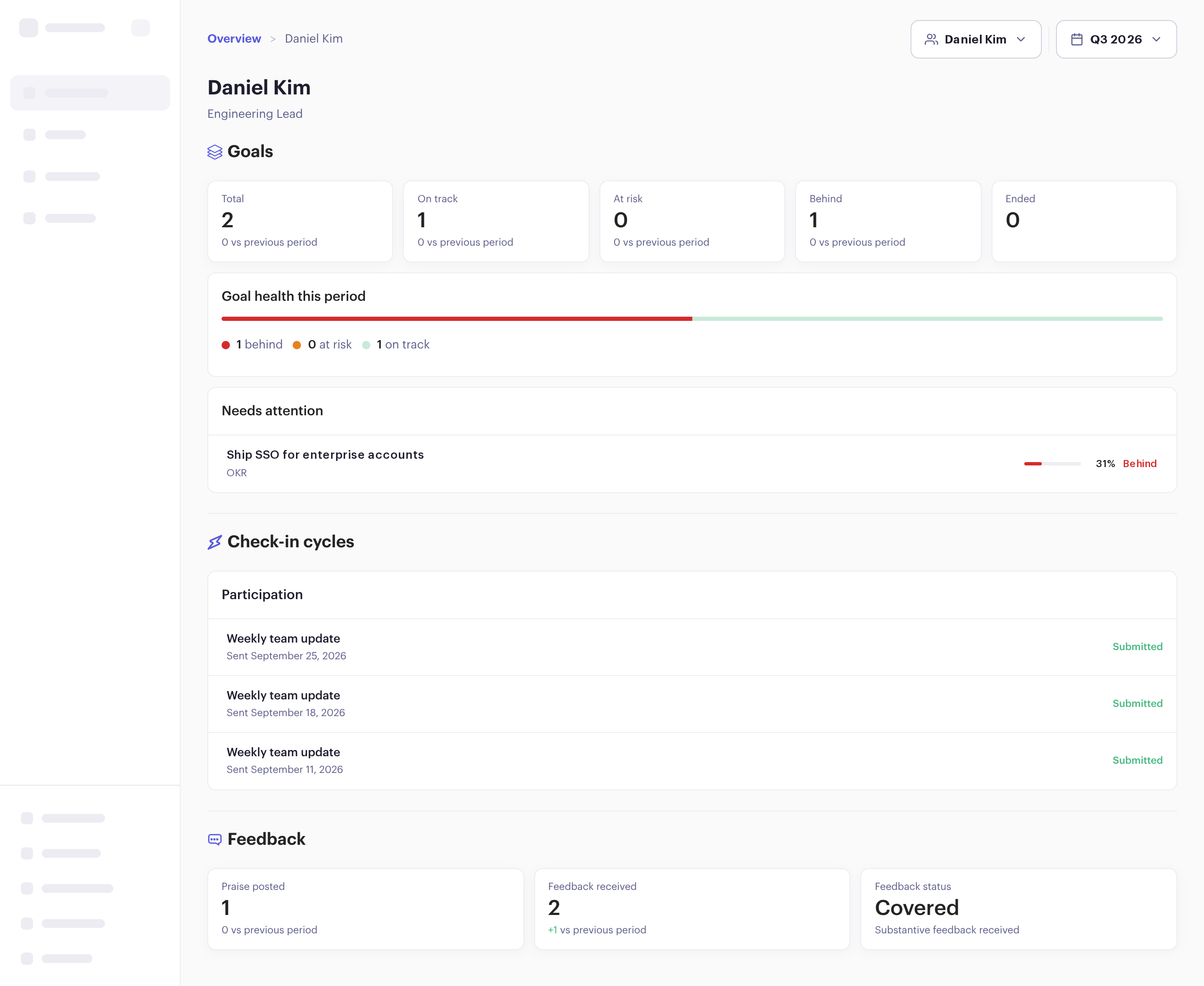 Beam person report for Daniel Kim: his goals with Ship SSO for enterprise accounts behind, his last three weekly check-ins submitted, and his feedback marked covered