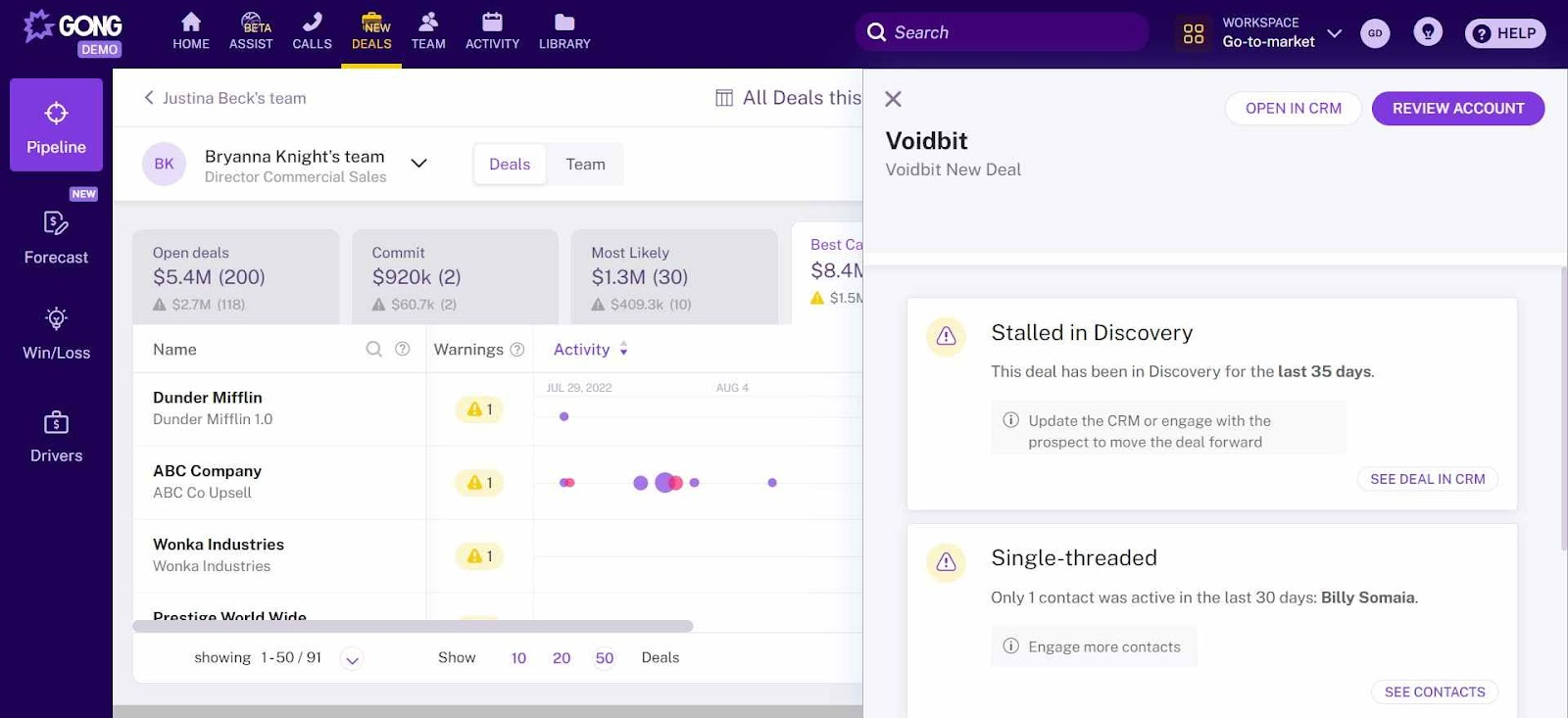 Gong's conversation intelligence dashboard