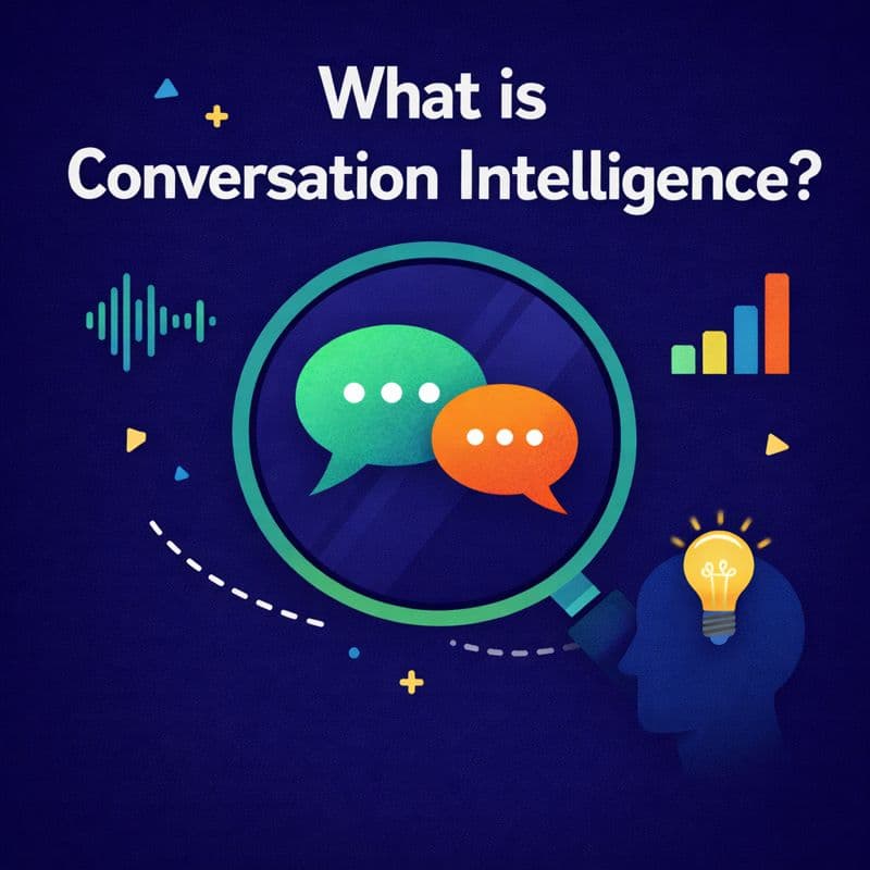 What is Conversation Intelligence? [+ 2025's most impactful use case]