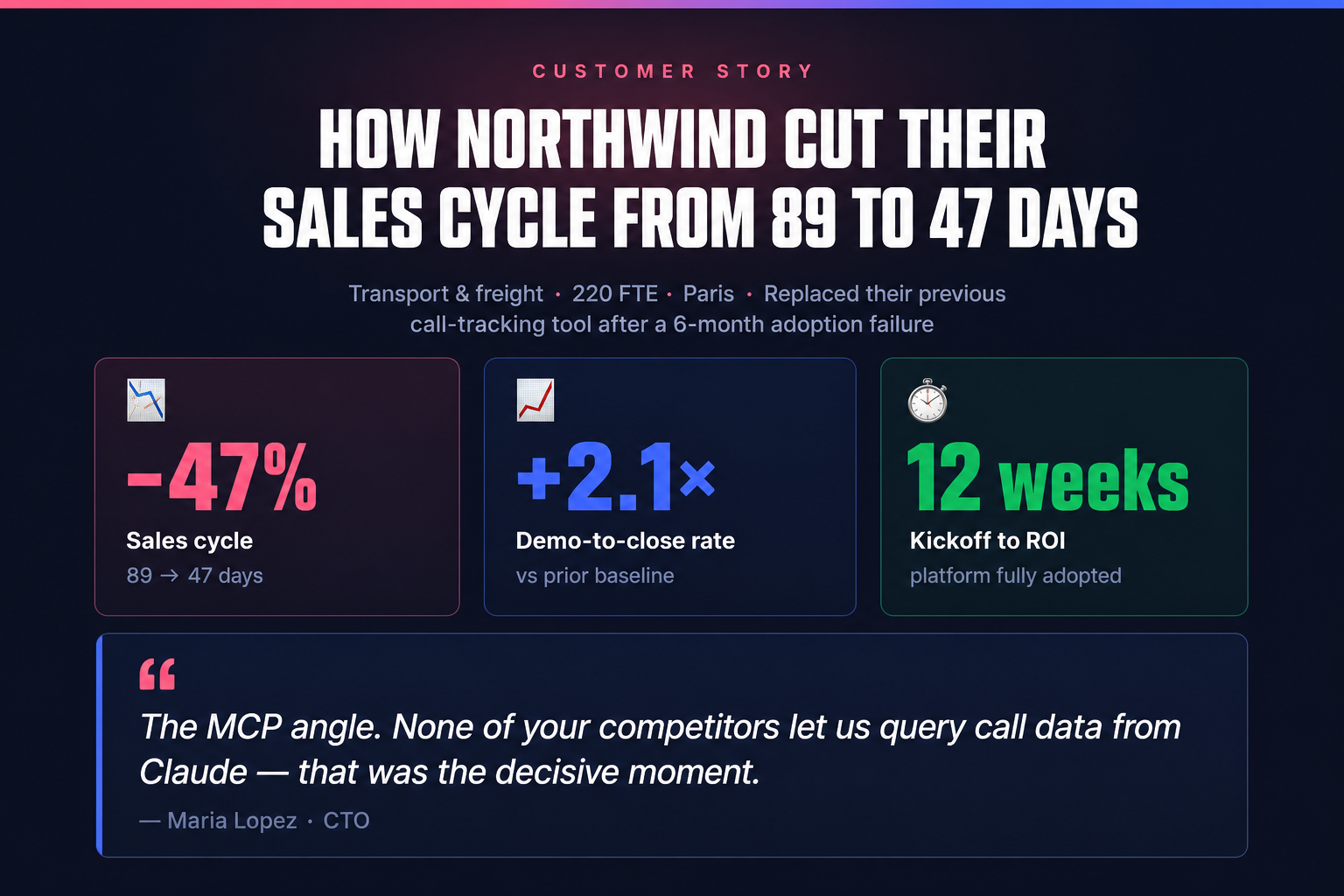 Rédacteur de customer stories — exemple de sortie